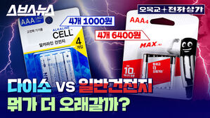 갓성비' 다x소 건전지, 성능과 안전성은 어느정도? / [오목교 전자상가 EP. 91]