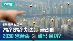 [비디오머그] 영끌