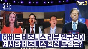 [SDF2021] 하버드 비즈니스 리뷰 - 질의응답