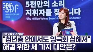 [SDF2021] 청년 문제, 지역소멸, 기후 위기의 퍼펙트 스톰 : 생태, 지역, 세대 간 공존(共存)의 길 찾기 - 이승윤 교수