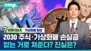 비머 Q&A 가상화폐 탕감 2030 주식, 가상화폐 손실금 없는 거로 쳐준다? 진실은?
