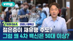 비머Q&A 코로나 재확산 젊은층이 재유행 주도? 그럼 왜 4차 백신은 50대 이상?