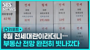 8월 전세대란이라더니 부동산 전망 완전히 빗나갔다 D리포트 섬네일