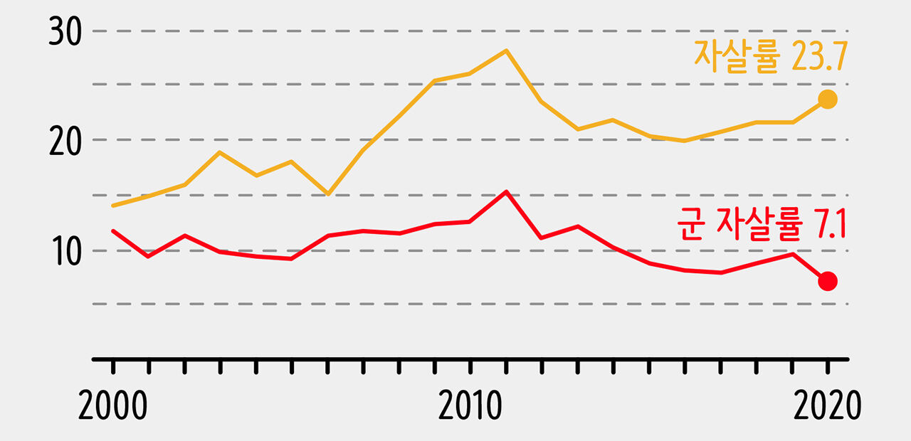 마부뉴스 일러스트