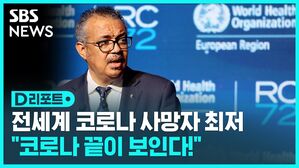 전세계 코로나 사망자 최저. 코로나 끝이 보인다.