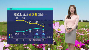 날씨-모닝와이드7(안수진)