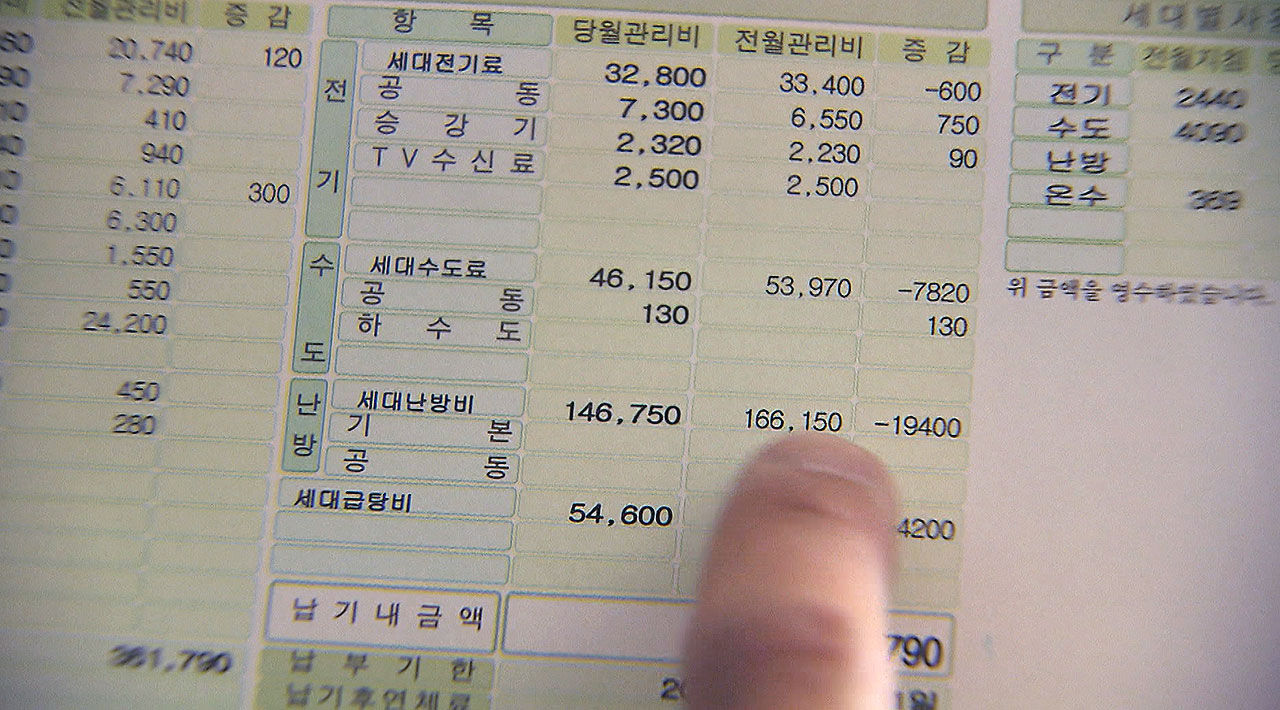 [Friendly economy] Eliminate apartment 'dark maintenance fee'... Mandatory disclosure for