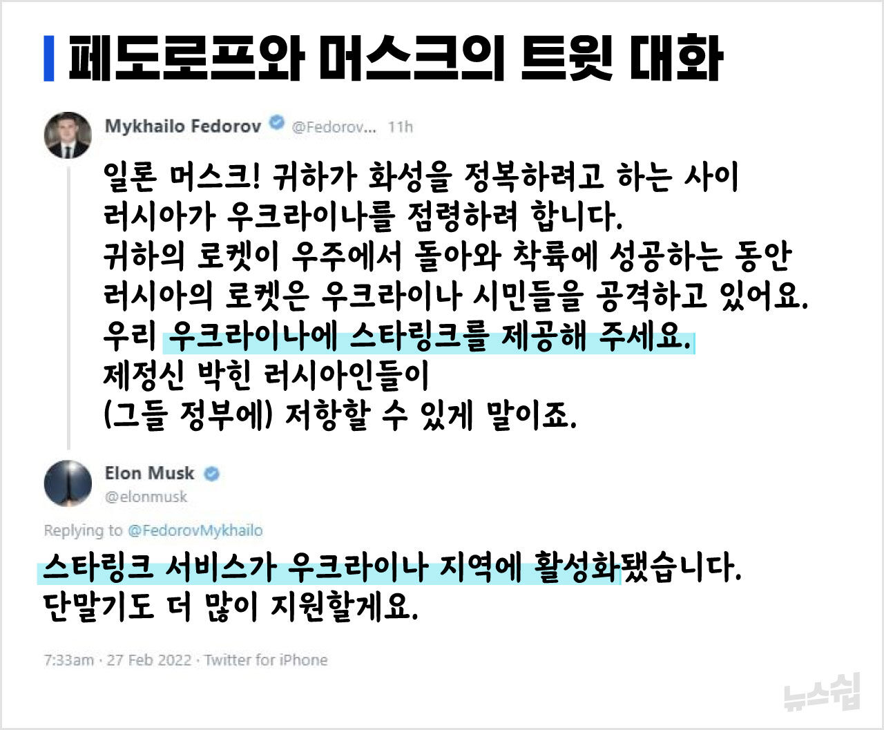 페도로프 우크라이나 부통령과 일론 머스크의 트위터 대화