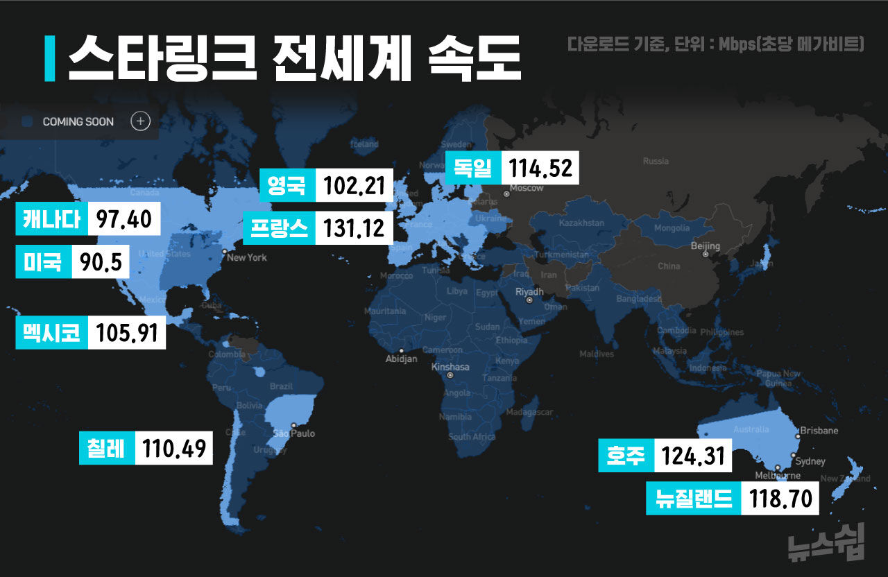 미국의 네트워크 업체가 측정한 2022년 1분기 전세계 스타링크 다운로드 속도