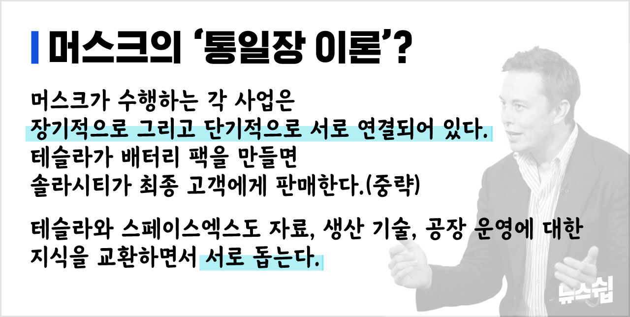 머스크의 사업은 각 분야가 서로 연관되어 상승작용을 도모한다는 일명 통일장 이론 설명