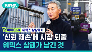 [비머Q&A] 위믹스 상장폐지가 남긴 것…"중요한 건 신뢰" (ft.SBS 경제기자)