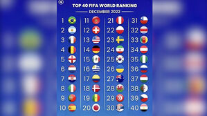 [실시간 e뉴스] "한국 축구대표팀, FIFA 랭킹 3계단 뛰어오를 수도"