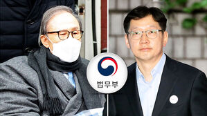 이명박 전 대통령, 김경수 전 경남지사