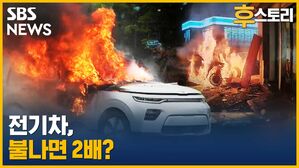 후스트로 전기차 화재