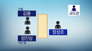 정성호 "교도관 바로 옆에서 기록&hellip;검찰이 대화 유출"