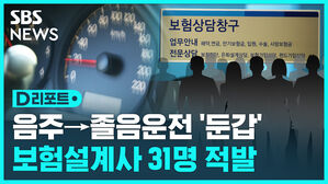 [D리포트] 음주를 졸음운전으로 조작…보험설계사들 무더기 제재