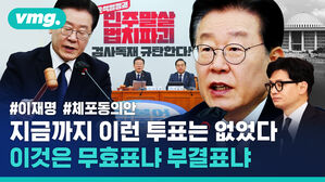 vmg.#이재명 #체포동의안 지금까지 이런 투표는 없었다 이것은 무효표냐 부결표냐