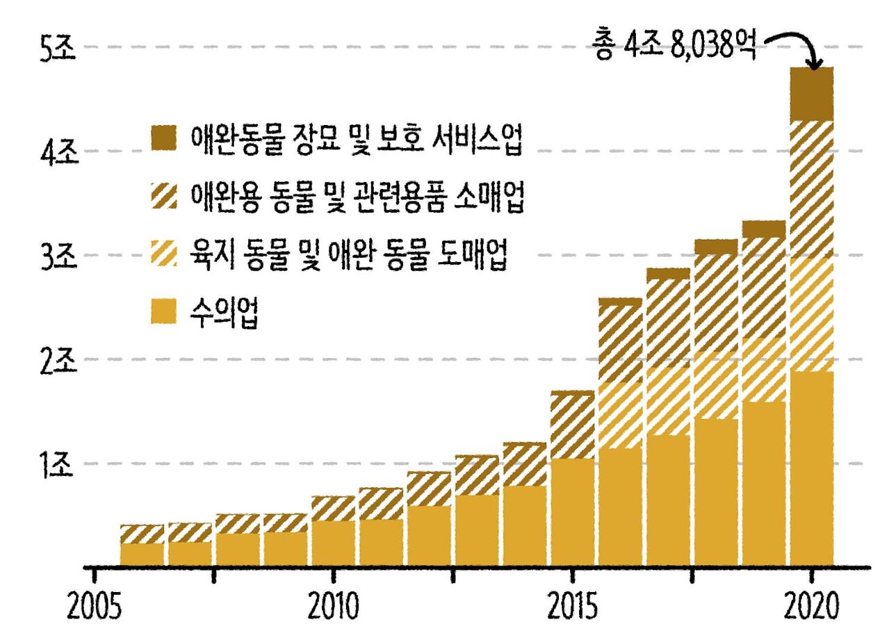 마부뉴스