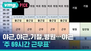 '주 69시간 근무표'