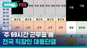 야근, 야근, 기절, 병원, 또 야근&hellip;'주 69시간 근무표'