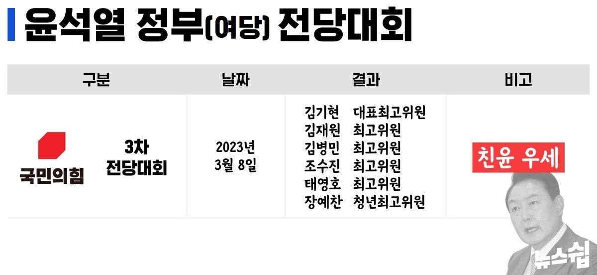 스프 뉴스쉽