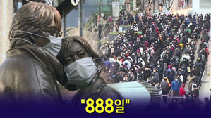 [뉴블더] 슬리퍼로 때리고 하루 종일 줄서기까지&hellip;888일 만에 이별하는 것