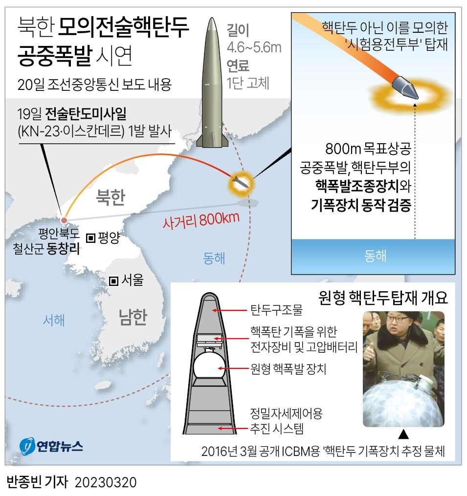 [스프] 'V자형' 미사일 화염 · 의문의 군 장성…북한 사진의 의미는?