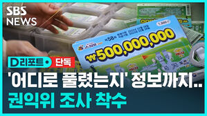 [단독] '유통 데이터'도 열어봤다&hellip;권익위 조사 착수 (D리포트②)