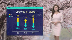 [날씨] 일교차 크고 건조한 날씨&hellip;미세먼지는 '주의'
