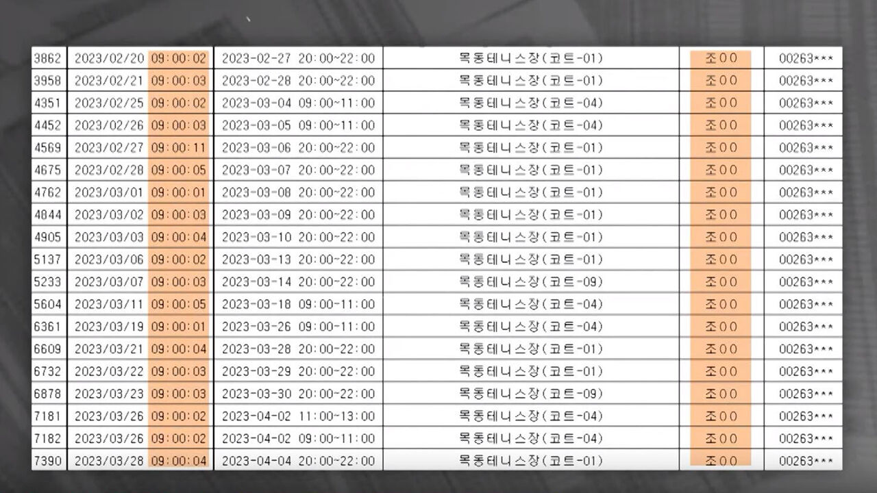 테니스장 예약 관련 의원실 자료