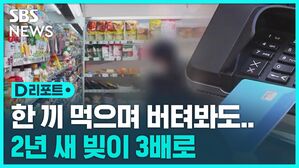 [D리포트] 빚에 무너지는 청년들&hellip;고금리에 '신음'