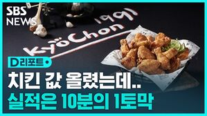 [D리포트] 치킨 값 올린 교촌&hellip;실적은 10분의 1토막