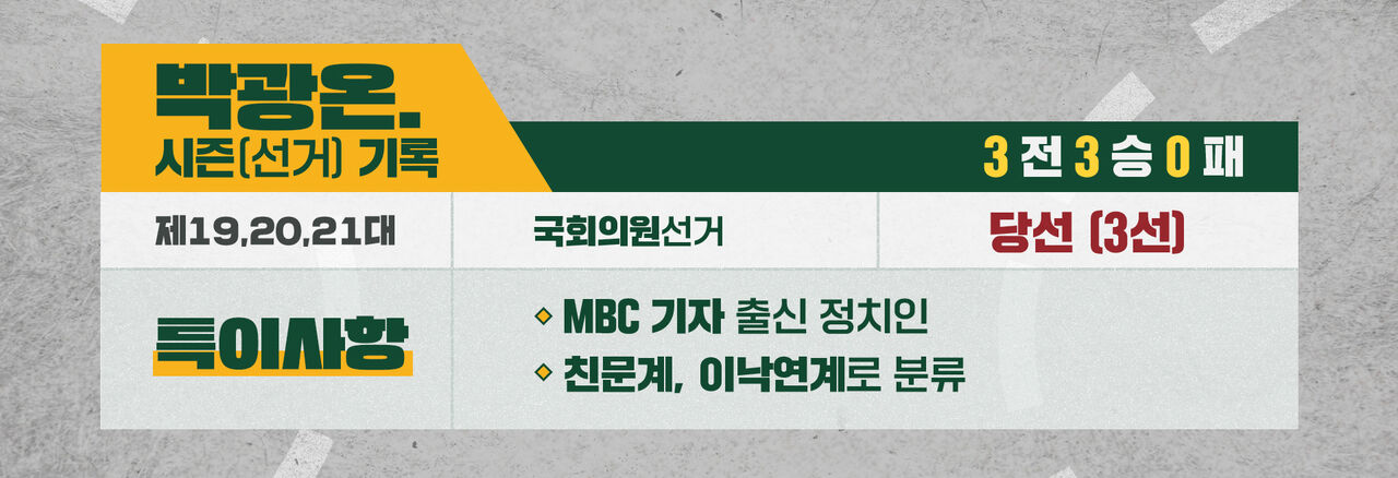 스프 스토브리그 13회 cg