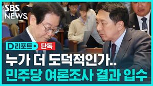누가 더 도덕적인가..
민주당 여론조사 결과 입수