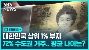 [D리포트] 대한민국 '상위1%' 부자, 순자산 29억 원↑