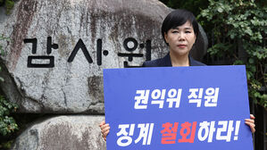 감사원 앞에서 팻말 시위하는 전현희 귄익위원장