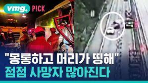 "몽롱하고 머리가 띵해" 점점 사망자 많아진다