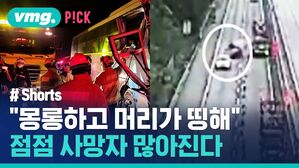"몽롱하고 머리가 띵해" 점점 사망자 많아진다
