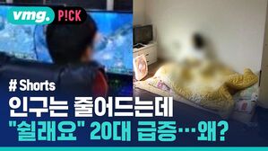 vmg. P!CK # Shorts 인구는 줄어드는데 '쉴래요' 20대 급증... 왜?
