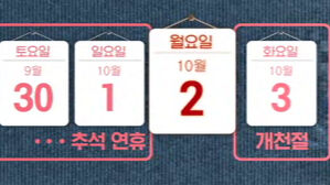 추석 연휴 6일 되나?&hellip;10월 2일 임시공휴일 검토