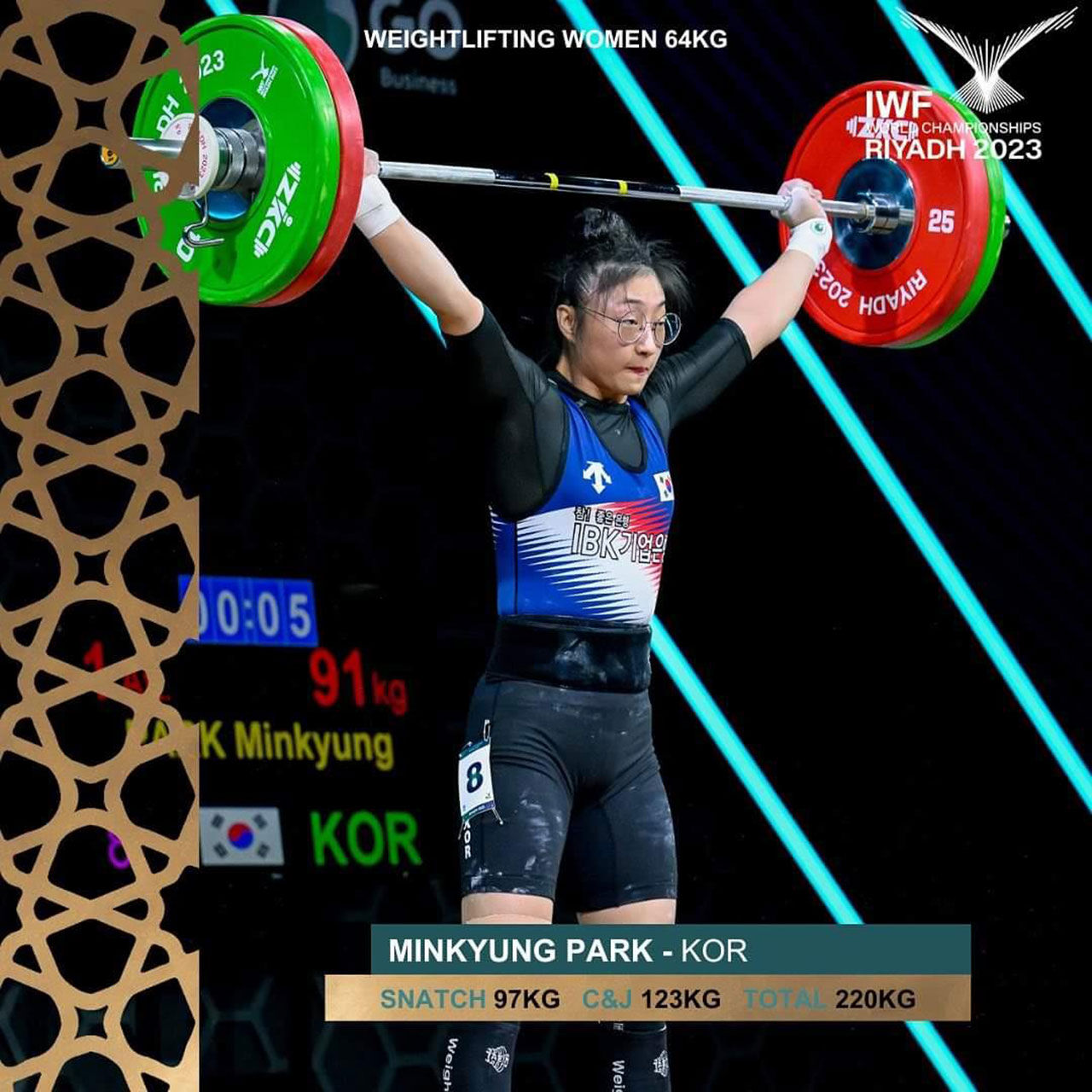 박민경, 세계역도선수권 용상 1위·합계 3위