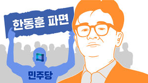 스프 이브닝브리핑