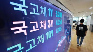 세계국채지수