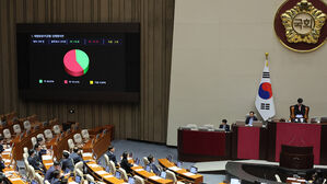 이균용 임명안 부결&hellip;35년 만의 대법원장 임명안 부결