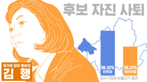 [스프] 선거 패배 보고 사퇴한 김행, 한동훈도 사퇴하라는 민주당