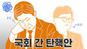 [스프] 국회 간 이동관 탄핵안&hellip;"한동훈 빠진 건 역풍 우려 때문"