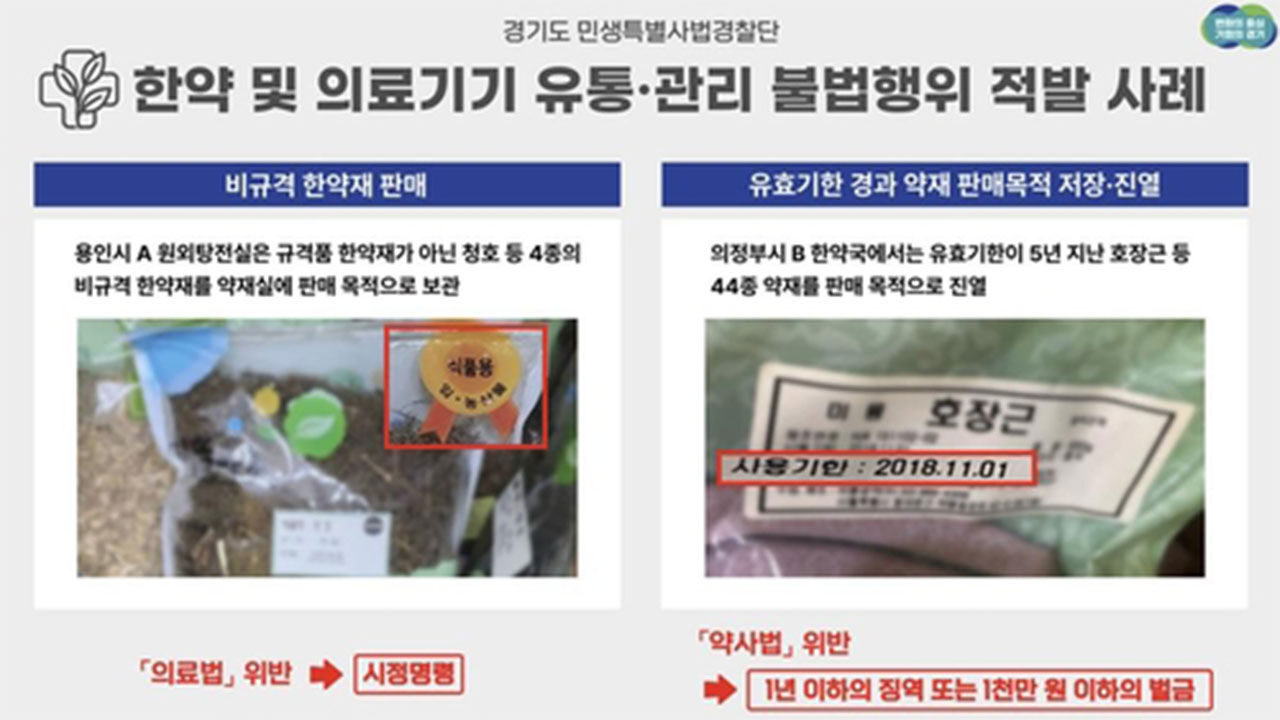 한약 유통·관리 불법행위 적발 사례 (사진=경기도 제공, 연합뉴스)