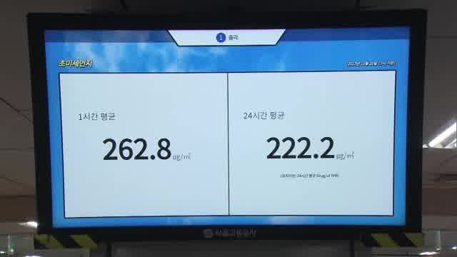 1호선 종각역은 서울 지하철 250개 지하역사 중 초미세먼지 농도가 가장 높다