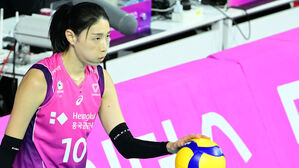 김연경 (사진=KOVO 제공, 연합뉴스)