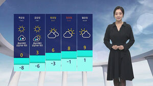 [날씨] 서울, 내일 아침 '영하 8도'&hellip;주말까지 추위 계속